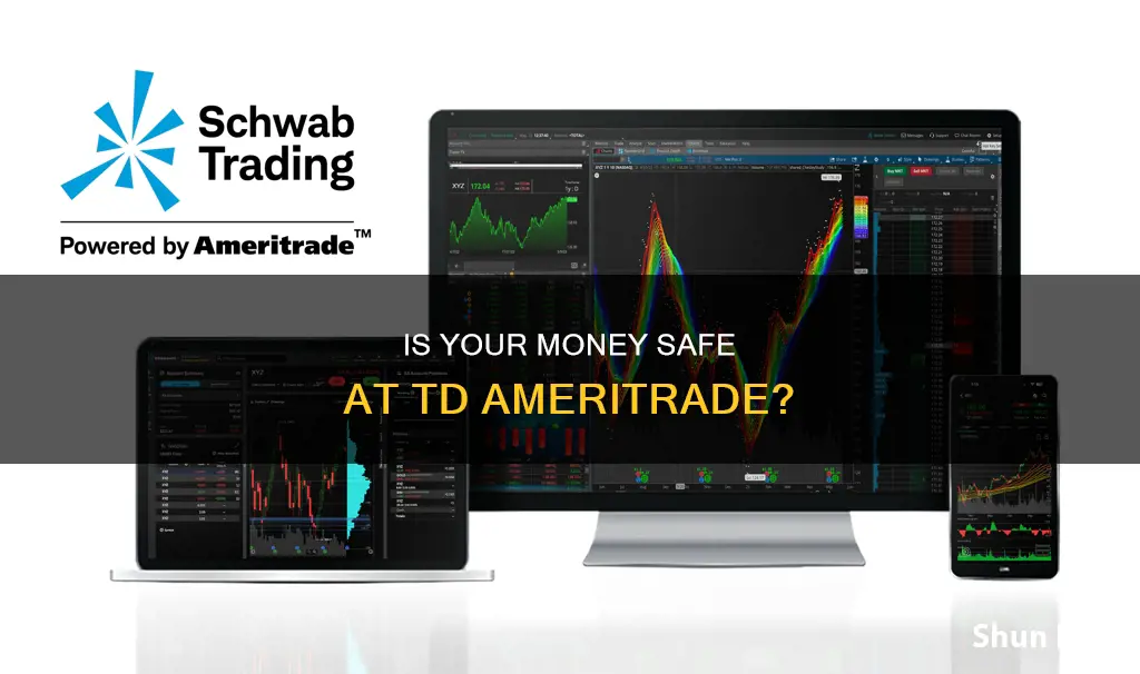 is my money insured at td ameritrade