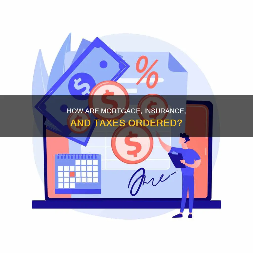 is my mortgage before or after insurance and taxes