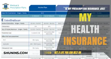 Decoding Insurance: Understanding Prescription Coverage vs. Health Insurance