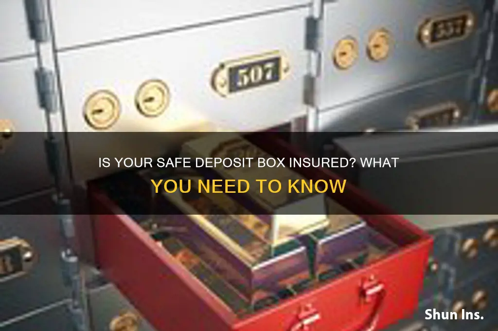 is my safe deposit box insured