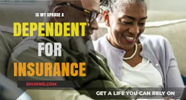 Is Your Spouse a Dependent? Understanding Insurance Eligibility and Coverage