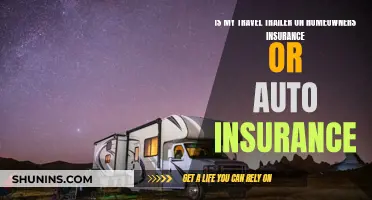 Travel Trailer Insurance: Home or Auto?