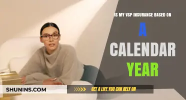 Understanding VSP Insurance: Calendar Year Coverage Explained