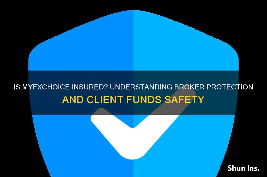 is myfxchoice insured