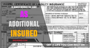 Named Insured vs. Additional Insured: Understanding Key Differences
