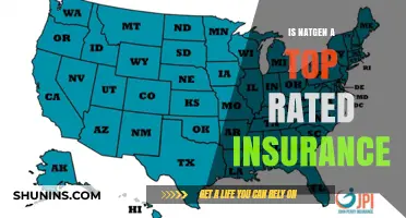 NatGen Insurance: Top-Rated or Not?
