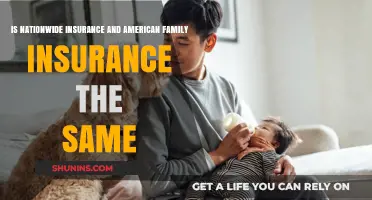 Nationwide vs. American Family Insurance: Are They the Same Company?