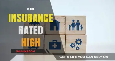 NBL Insurance: Highly Rated or Overhyped?