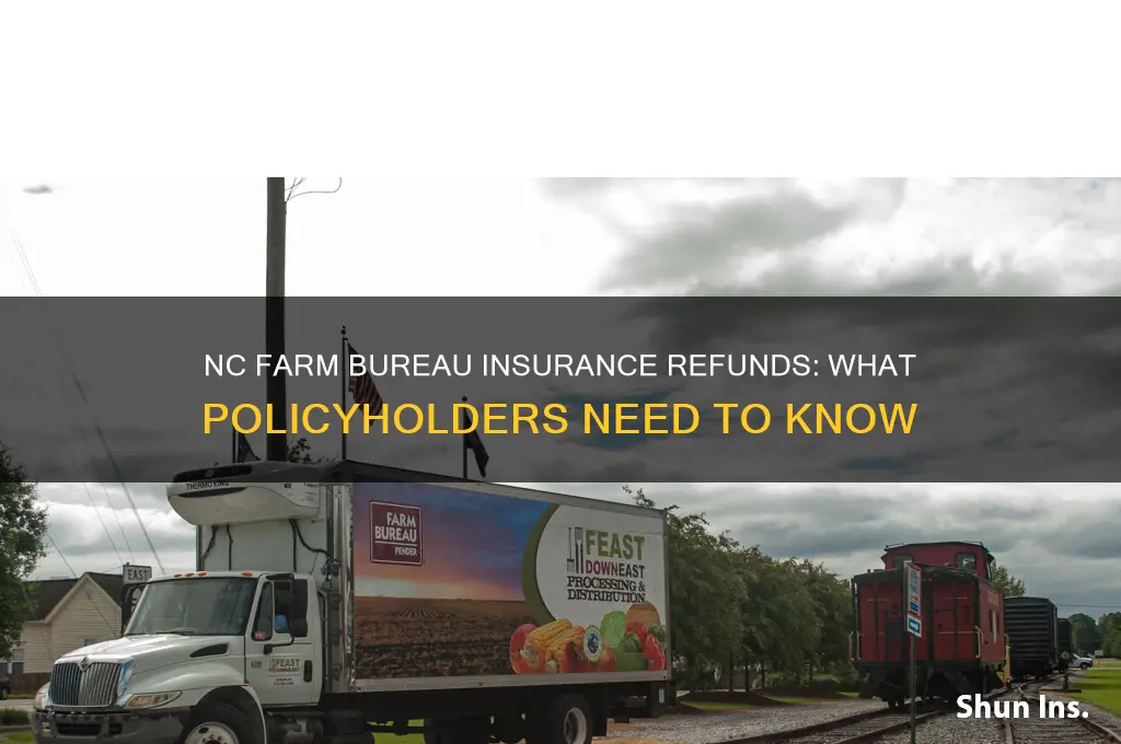 is nc farm bureau insurance giving refunds