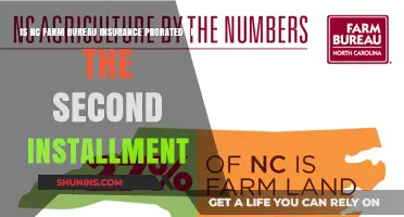 Does NC Farm Bureau Insurance Prorate Second Installments?