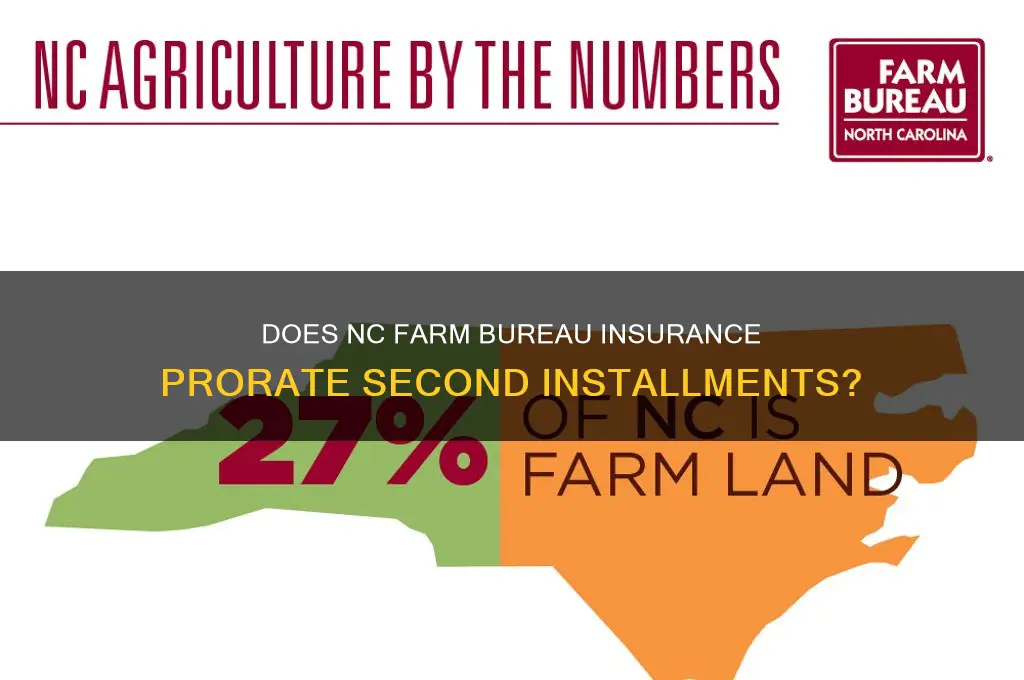 is nc farm bureau insurance prorated on the second installment