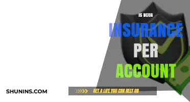 NCUA Insurance: Is It Per Account?