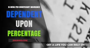 NCUA Per-Beneficiary Insurance: Percentage Dependency Explained