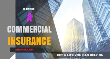 Nioviant: Commercial Insurance for Your Business Needs