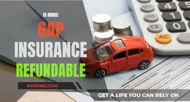 Gap Insurance: NMAC Refund Policy Explained