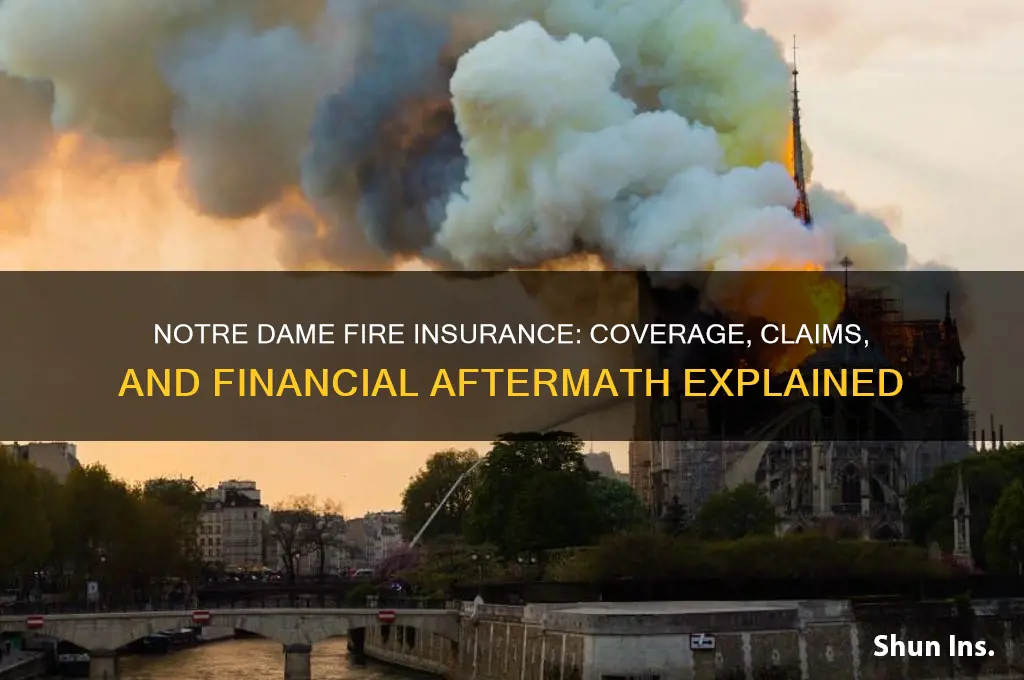 is notre dame insured for fire