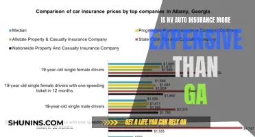 Auto Insurance: NV vs GA, Who's More Expensive?