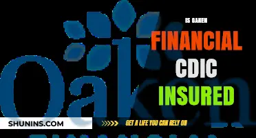 Is Oaken Financial CDIC Insured? Understanding Your Deposit Protection