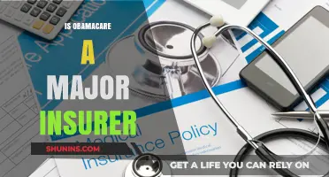 Is Obamacare a Major Insurer? Unraveling the Role of the ACA
