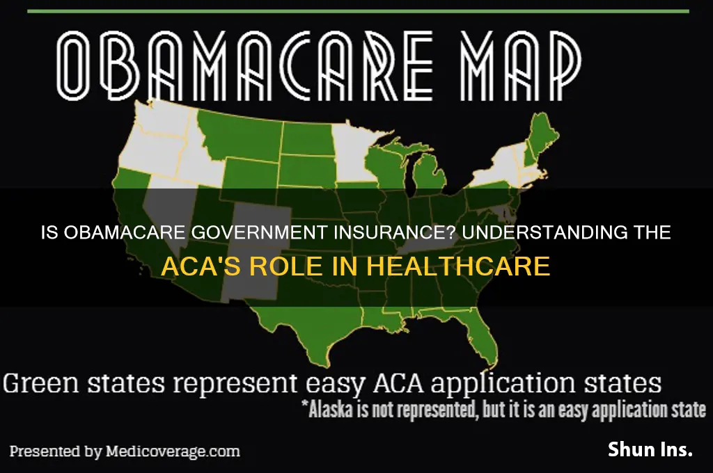 is obamacare government insurance