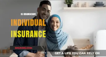 Understanding Obamacare: Is It Truly Individual Health Insurance?