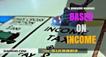 Understanding Obamacare: How Income Affects Your Health Insurance Options