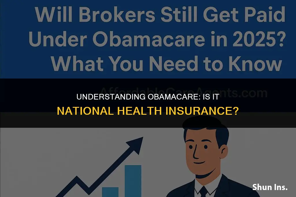 is obamacare national health insurance