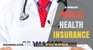 Understanding Obamacare: Is It Public Health Insurance?
