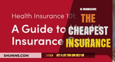 Is Obamacare the Cheapest Insurance Option for You?
