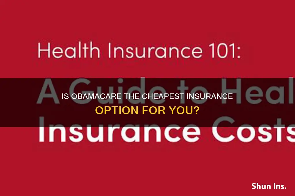 is obamacare the cheapest insurance