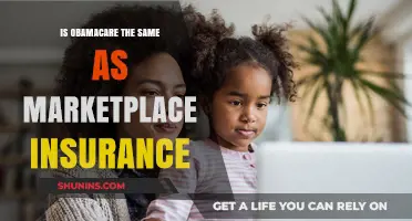 Obamacare vs. Marketplace Insurance: Understanding the Key Differences