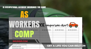 Occupational Accident Insurance: Is It Different from Workers' Comp?