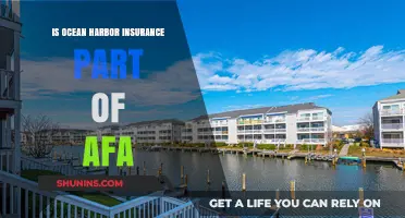 Is Ocean Harbor Insurance Affiliated with AFA? Uncovering the Truth