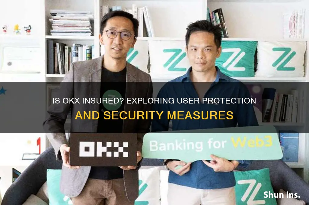 is okx insured