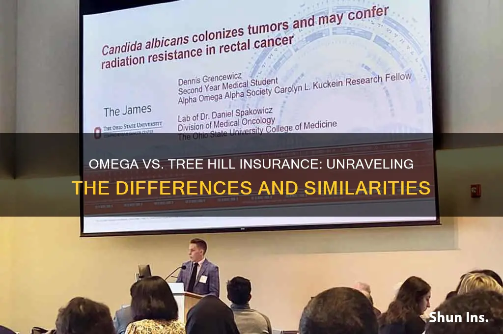 is omega the same as tree hill insurance