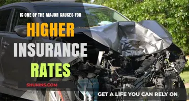 Traffic Violations: A Major Factor for Higher Insurance Rates