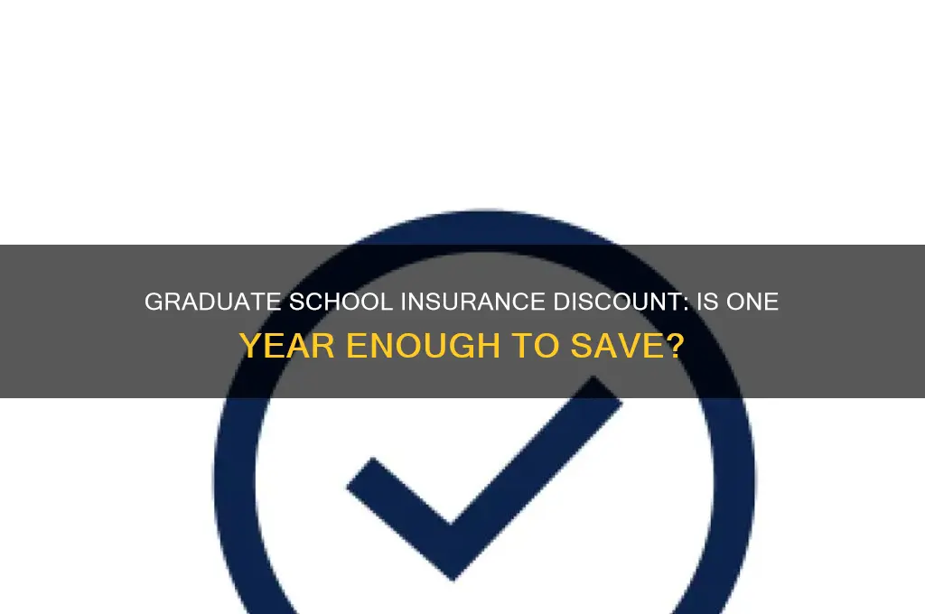 is one year of graduate school insurance discount