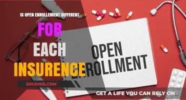 Open Enrollment: How Does Insurance Differ?