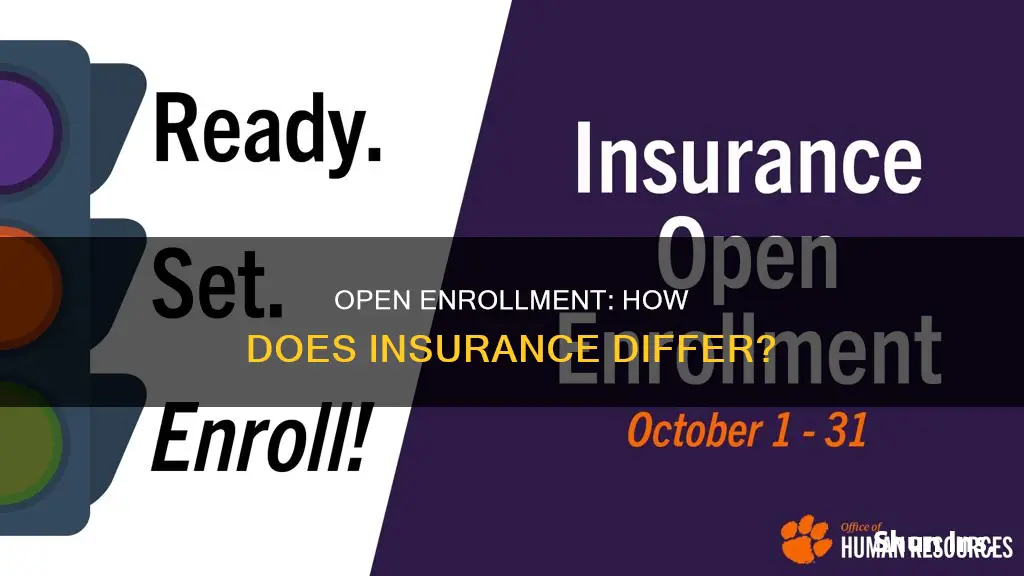 is open enrollement different for each insurence