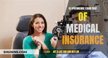 Eye Exams: Are They Covered by Medical Insurance?