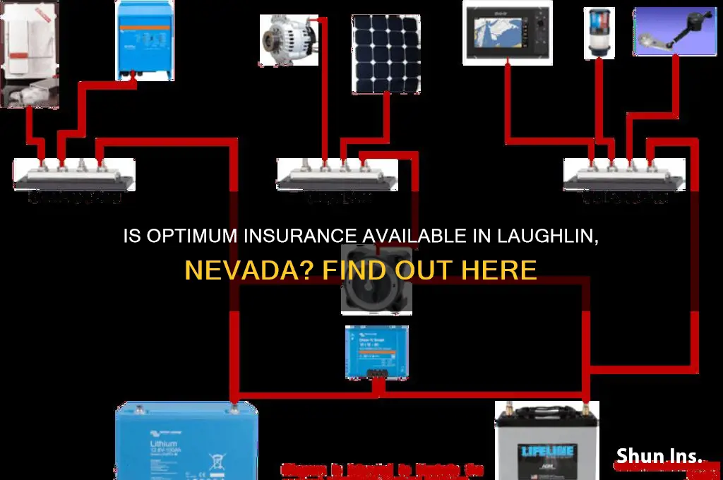 is optimum insurance available in laughlin nevada