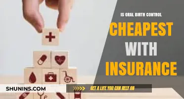 Oral Birth Control Costs: Is Insurance the Cheapest Option?