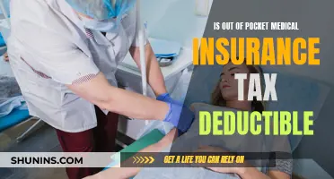 Understanding Tax Deductions for Out-of-Pocket Medical Expenses