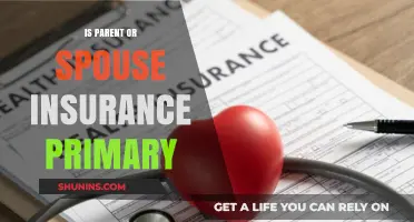 Parent vs. Spouse Insurance: Understanding Primary Coverage Priorities