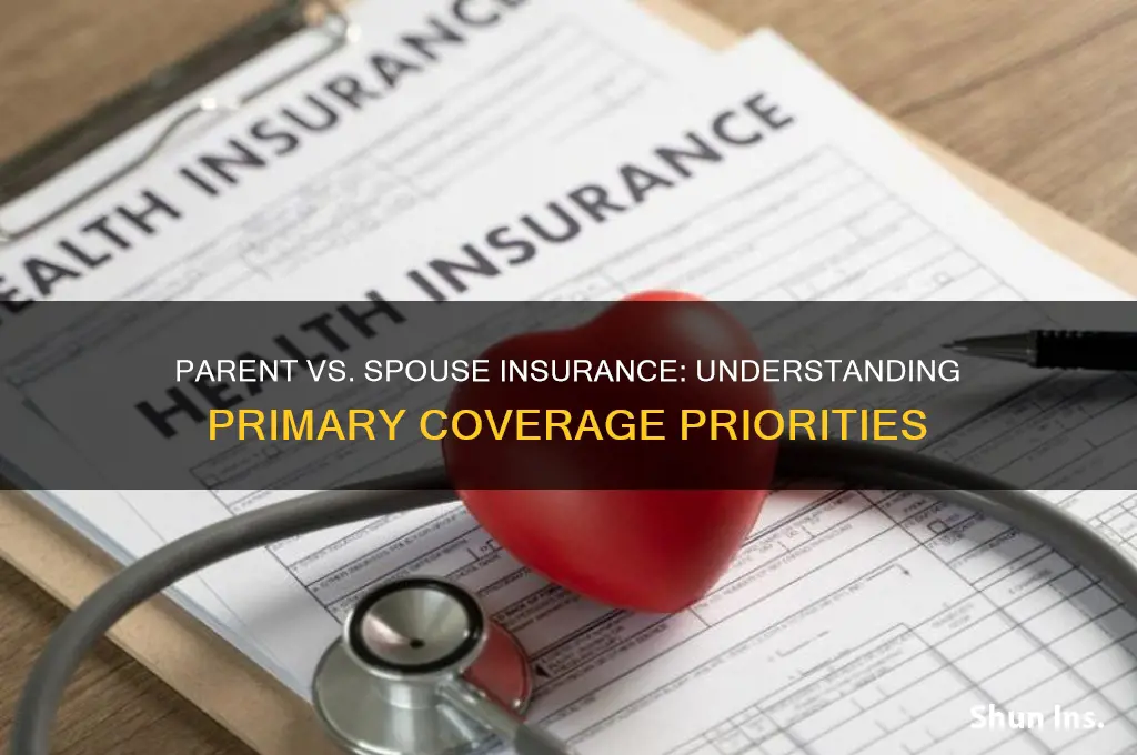 is parent or spouse insurance primary