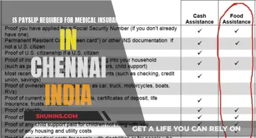 Payslip Requirement for Medical Insurance in Chennai, India