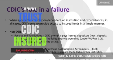 CDIC Insurance: Is Your Trust Covered?