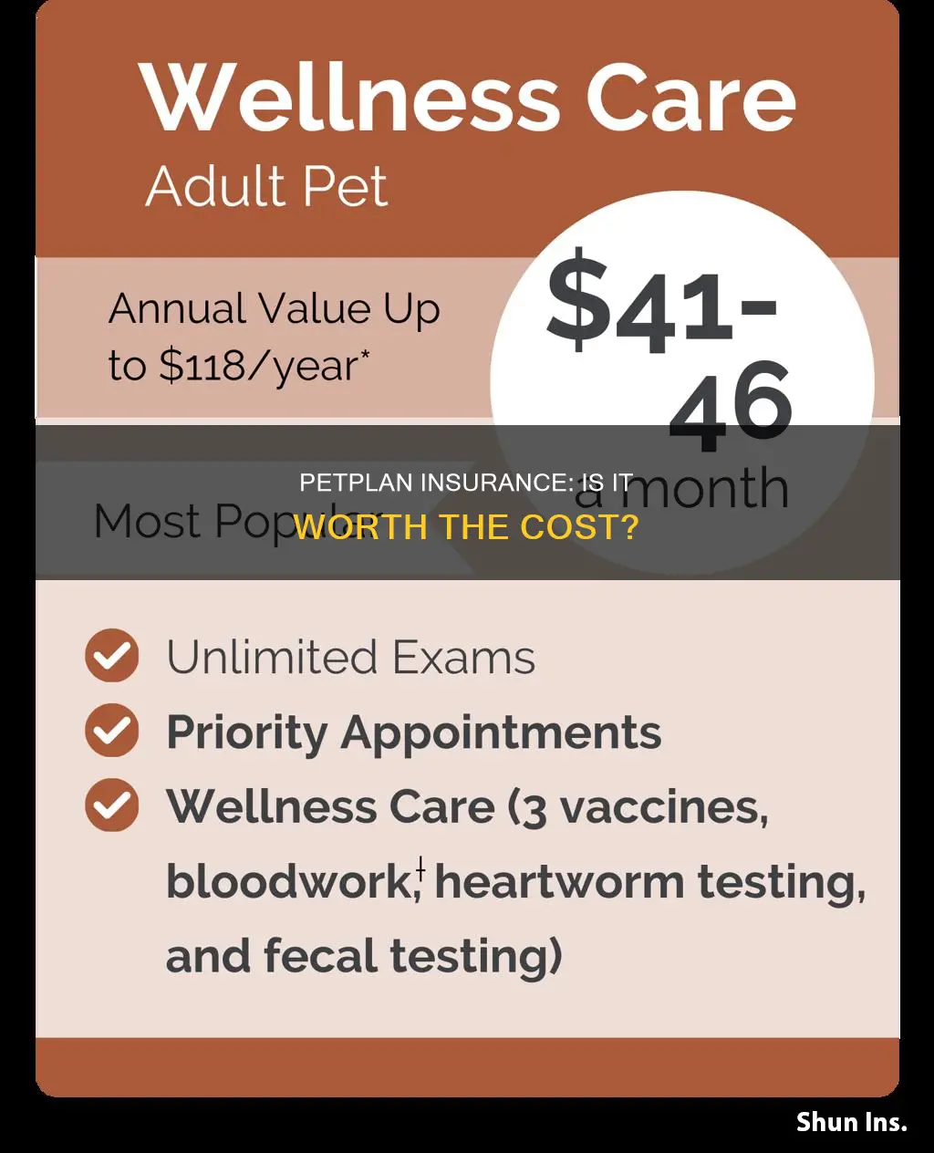 is petplan insurance worth it