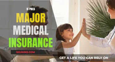 Understanding PCHS: Major Medical Insurance Coverage