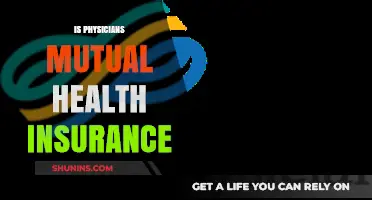 Exploring Physicians Mutual Health Insurance: Benefits and Options